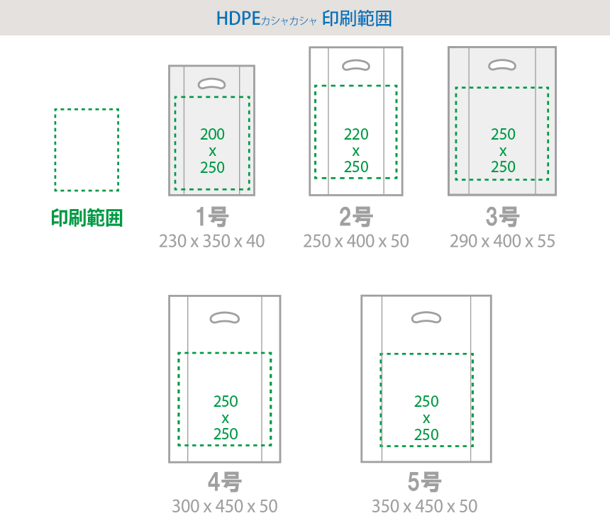HDPE(カシャカシャ) 手提げ袋（横マチ有り) 印刷範囲! 1号 200x250mm、2号 200x250mm、3号 245x250mm、4号 210x250mm、5号 210x250mm