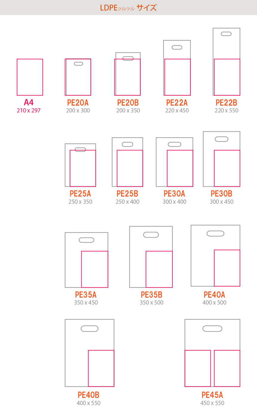 LDPE(ツルツル) 手提げ袋 サイズ! 20A 200x300mm 厚み0.07mm、20B 200x350mm 厚み0.07mm、22A号 220x450m 厚み0.07mm、22B 220x550mm 厚み0.07mm、25A 250x350mm 厚み0.07mm、25B 250x400mm 厚み0.07mm、30A 300x400mm 厚み0.07mm、30B 300x450mm 厚み0.07mm、35A 350x450mm 厚み0.08mm、35B 350x500mm 厚み0.08mm、40A 400x500mm 厚み0.08mm、40B 400x550mm 厚み0.08mm、45A 450x550mm 厚み0.08mm