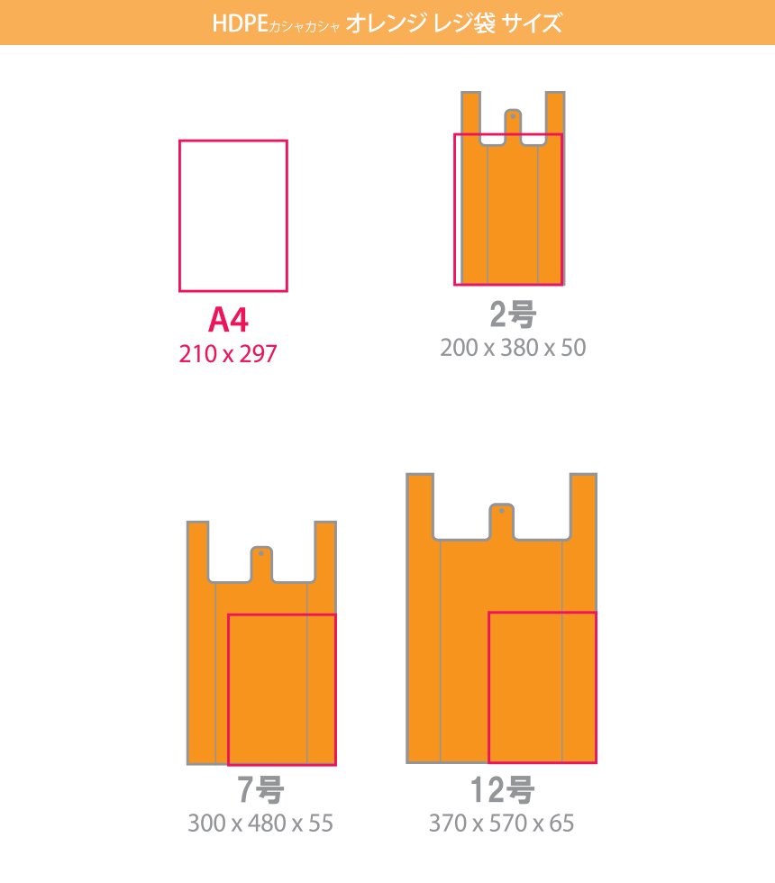 HDPE(カシャカシャ) レジ袋 サイズ! 1号 170x370x50mm 厚み0.022mm、2号 200x380x50mm 厚み0.022mm、3号 230x390x55mm 厚み0.025mm、4号 260x450x55mm 厚み0.025mm、5号 280x450x90mm 厚み0.02mm、6号 280x550x90mm 厚み0.02mm、7号 300x480x60mm 厚み0.025mm、8号 290x450x80mm 厚み0.03mm、9号 290x550x80mm 厚み0.03mm、10号 320x500x110mm 厚み0.035mm、11号 320x530x70mm 厚み0.03m、12号 370x570x65mm 厚み0.03mm、13号 460x670x70mm 厚み0.035mm