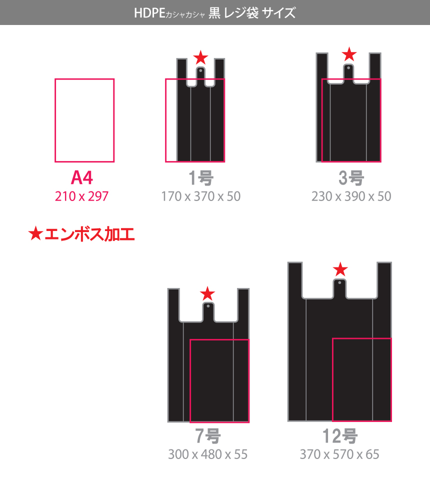 HDPE(カシャカシャ) レジ袋 サイズ! 1号 170x370x50mm 厚み0.022mm、2号 200x380x50mm 厚み0.022mm、3号 230x390x55mm 厚み0.025mm、4号 260x450x55mm 厚み0.025mm、5号 280x450x90mm 厚み0.02mm、6号 280x550x90mm 厚み0.02mm、7号 300x480x60mm 厚み0.025mm、8号 290x450x80mm 厚み0.03mm、9号 290x550x80mm 厚み0.03mm、10号 320x500x110mm 厚み0.035mm、11号 320x530x70mm 厚み0.03m、12号 370x570x65mm 厚み0.03mm、13号 460x670x70mm 厚み0.035mm