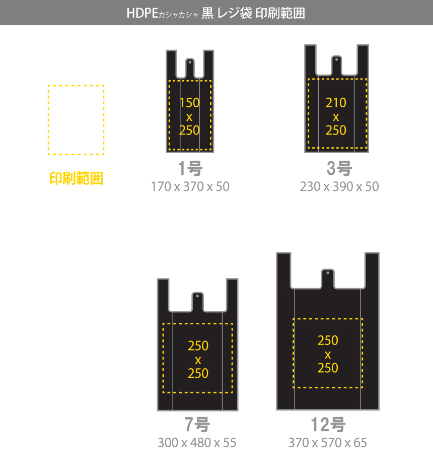 HDPE(カシャカシャ) レジ袋 印刷範囲! 1号 150x250mm、2号 180x250mm、3号 210x250mm、4号 230x250mm、5号 250x240mm、6号 250x250mm、7号 250x250mm、8号 250x250mm、9号 250x250mm、10号 210x250mm、11号 250x250mm、12号 250x250mm、13号 250x250mm