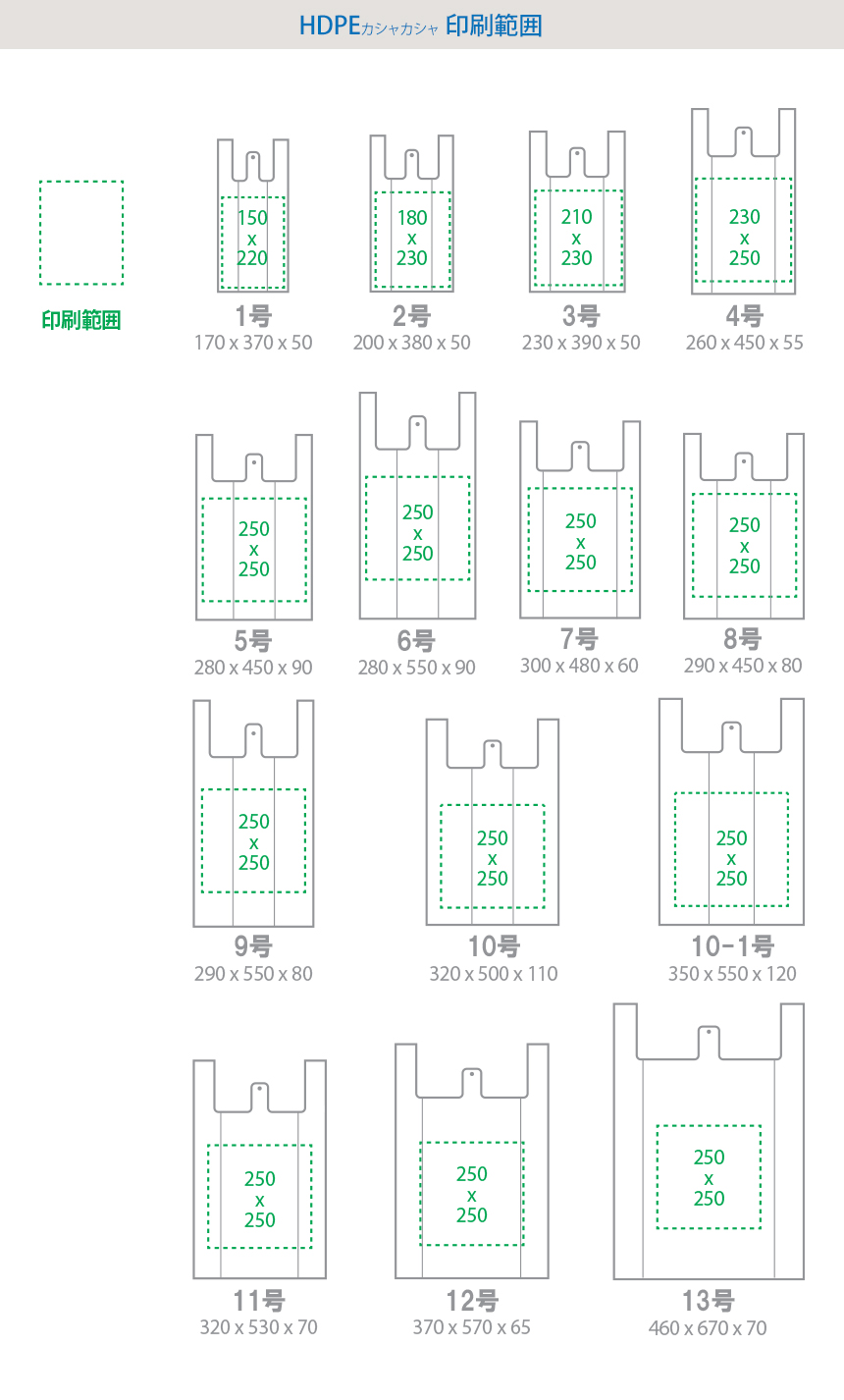 HDPE(カシャカシャ) レジ袋 印刷範囲! 1号 150x250mm、2号 180x250mm、3号 210x250mm、4号 230x250mm、5号 250x240mm、6号 250x250mm、7号 250x250mm、8号 250x250mm、9号 250x250mm、10号 210x250mm、11号 250x250mm、12号 250x250mm、13号 250x250mm