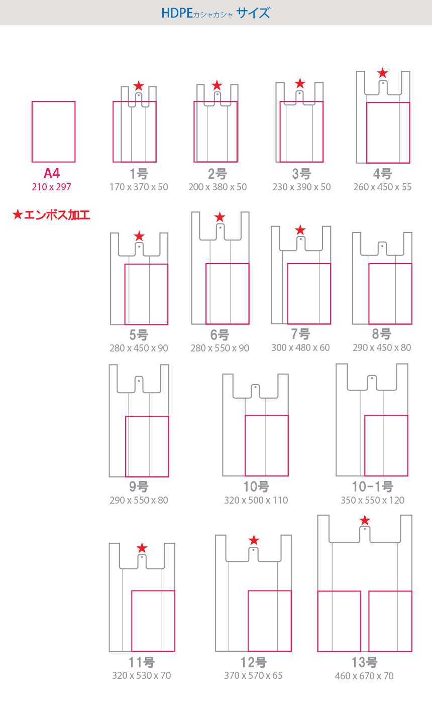 HDPE(カシャカシャ) レジ袋 サイズ! 1号 170x370x50mm 厚み0.022mm、2号 200x380x50mm 厚み0.022mm、3号 230x390x55mm 厚み0.025mm、4号 260x450x55mm 厚み0.025mm、5号 280x450x90mm 厚み0.02mm、6号 280x550x90mm 厚み0.02mm、7号 300x480x60mm 厚み0.025mm、8号 290x450x80mm 厚み0.03mm、9号 290x550x80mm 厚み0.03mm、10号 320x500x110mm 厚み0.035mm、11号 320x530x70mm 厚み0.03m、12号 370x570x65mm 厚み0.03mm、13号 460x670x70mm 厚み0.035mm