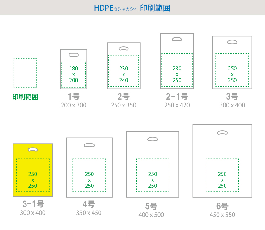 HDPE(カシャカシャ) 手提げ袋 印刷範囲! 1号 180x220mm、2号 230x250mm、2-1号 230x250mm、3号 250x250mm、4号 250x250mm、5号 250x250mm、6号 250x250mm