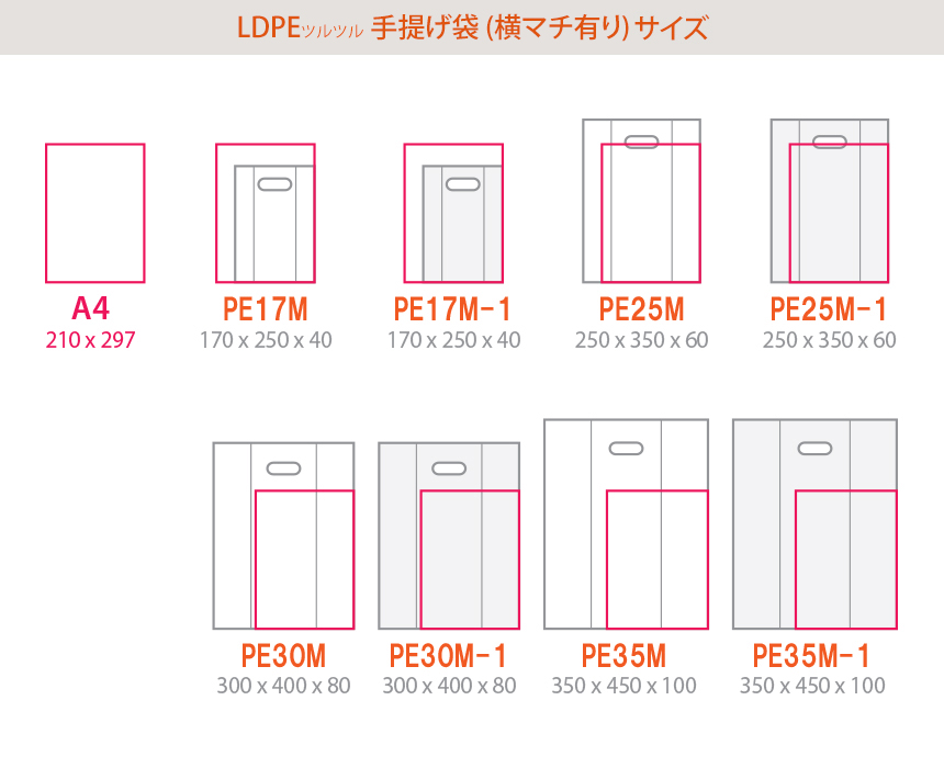 LDPE(ツルツル) 手提げ袋 サイズ! 20A 200x300mm 厚み0.07mm、20B 200x350mm 厚み0.07mm、22A号 220x450m 厚み0.07mm、22B 220x550mm 厚み0.07mm、25A 250x350mm 厚み0.07mm、25B 250x400mm 厚み0.07mm、30A 300x400mm 厚み0.07mm、30B 300x450mm 厚み0.07mm、35A 350x450mm 厚み0.08mm、35B 350x500mm 厚み0.08mm、40A 400x500mm 厚み0.08mm、40B 400x550mm 厚み0.08mm、45A 450x550mm 厚み0.08mm